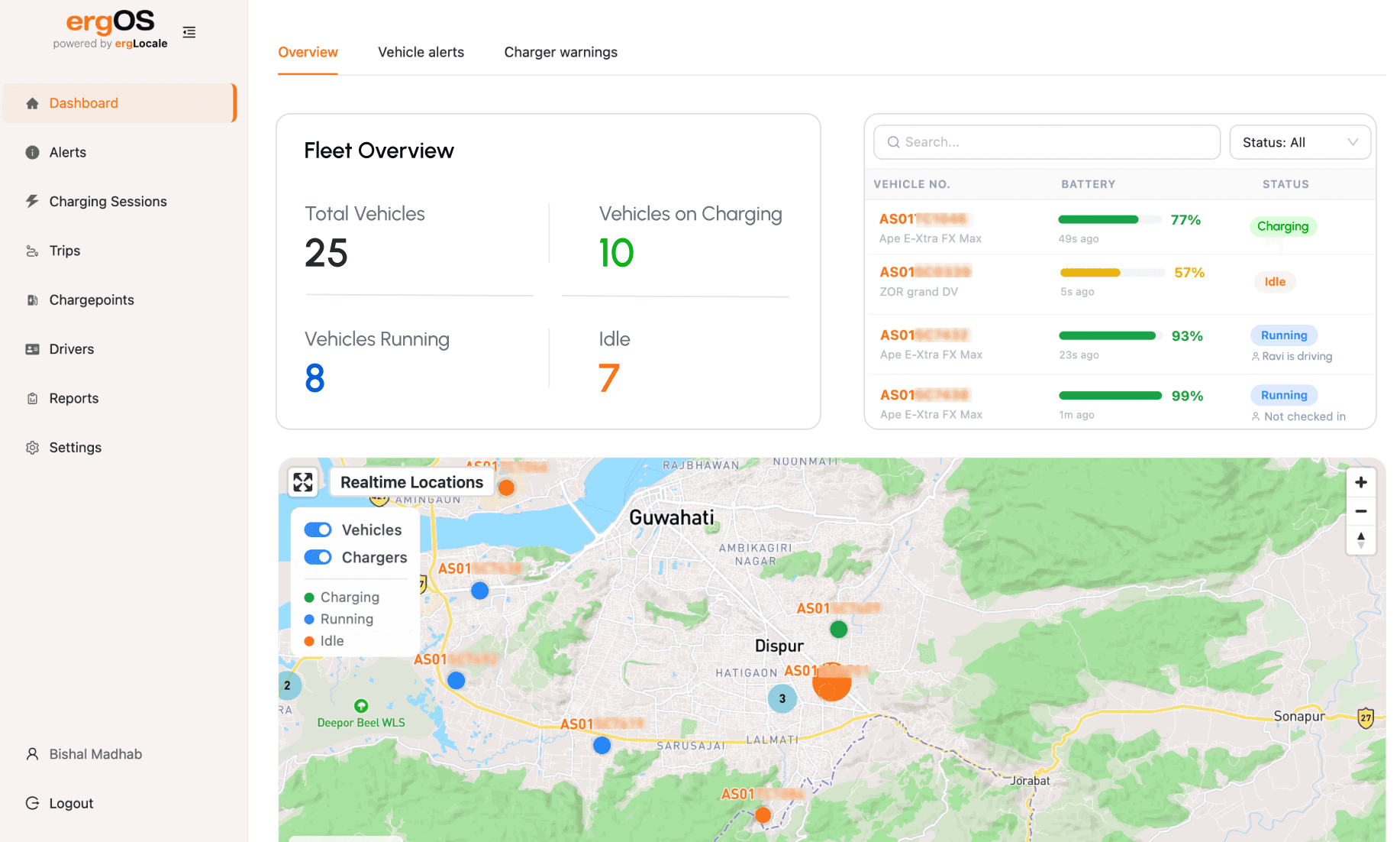 ergOS Dashboard — Autonomous Intelligence for EV Fleets